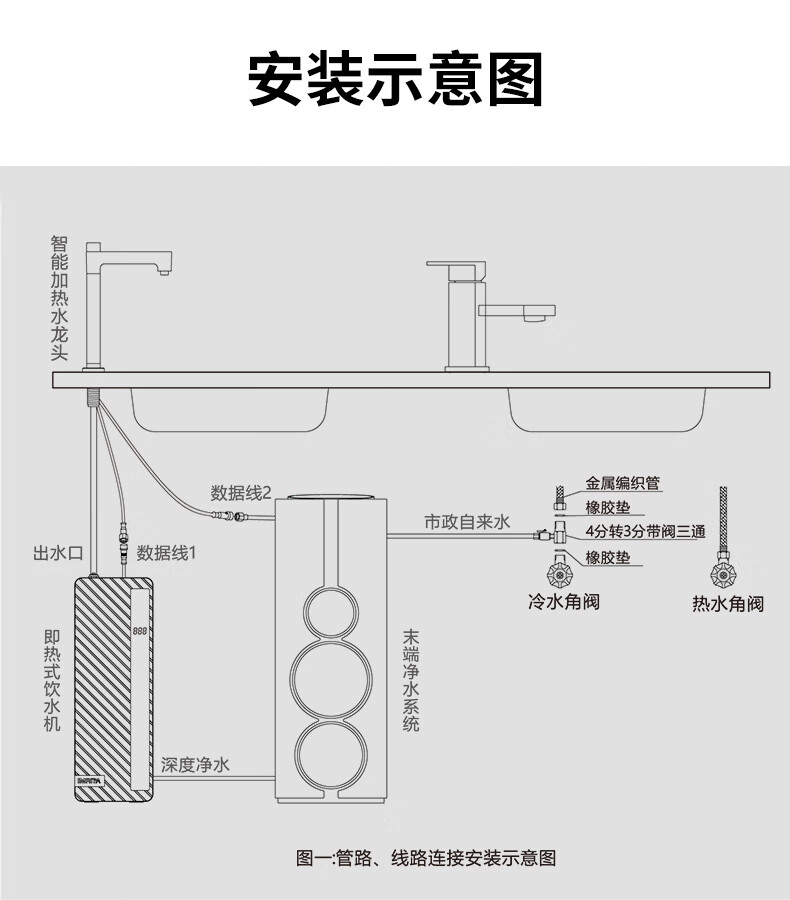 家用速热智能水龙头IMT-G4